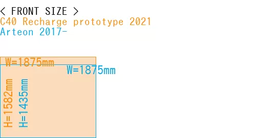 #C40 Recharge prototype 2021 + Arteon 2017-